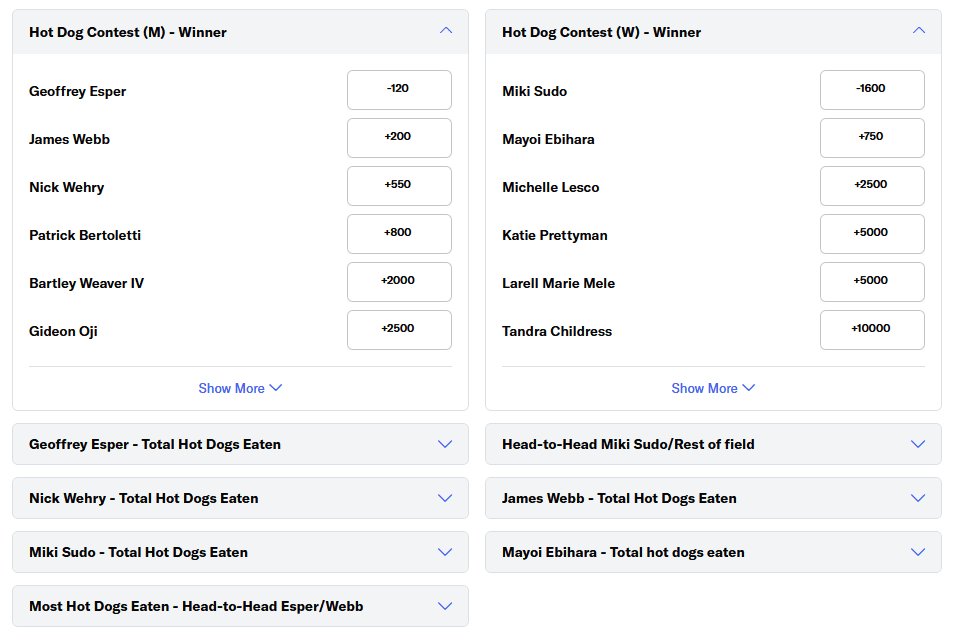 2024 Nathan's Hot Dog Eating Contest full BetMGM odds