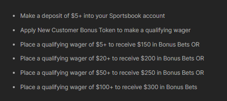 DraftKings Bet and Get $300 promo details